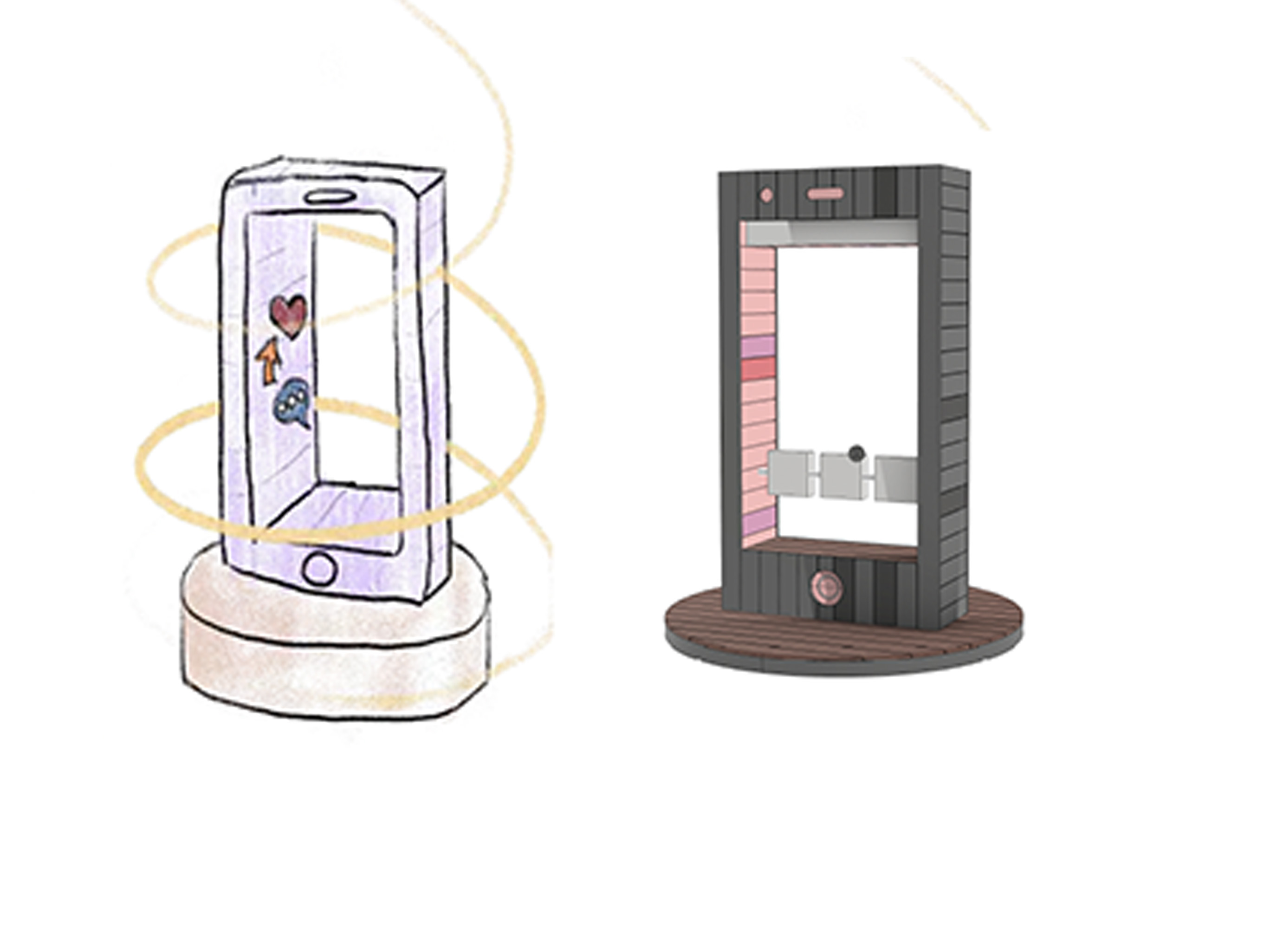 Sketch of the Rotating Mobile Phone